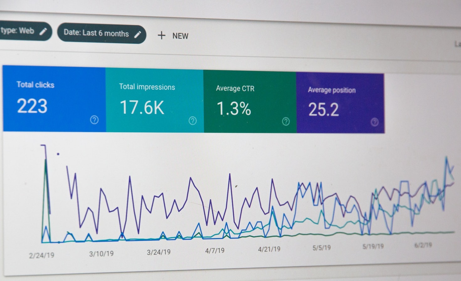 How to Optimize Your Website for Conversions